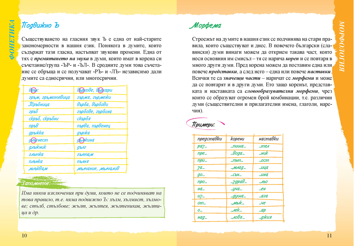 Джобна граматика за 5., 6. и 7. клас - Image 5