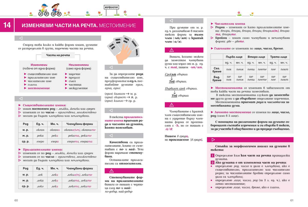 Български език за 5. клас - Image 8