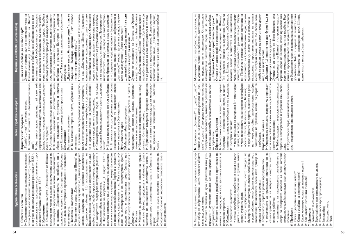 Българската литература в таблици. Подготви се сам за НВО. 7. клас - Image 5