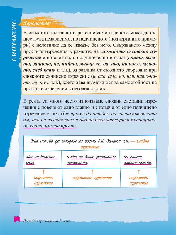 Джобна граматика 7. клас - Image 3