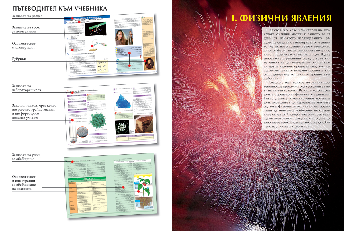 Човекът и природата за 6. клас - Image 5