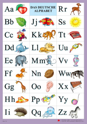 Табло „Немската азбука“