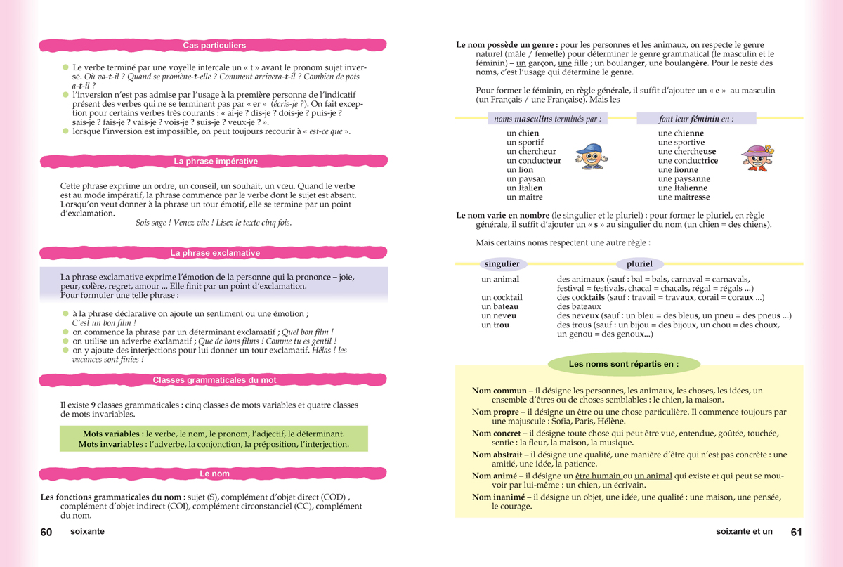 Arc-en-ciel. Учебник по френски език за 5. клас - Image 8