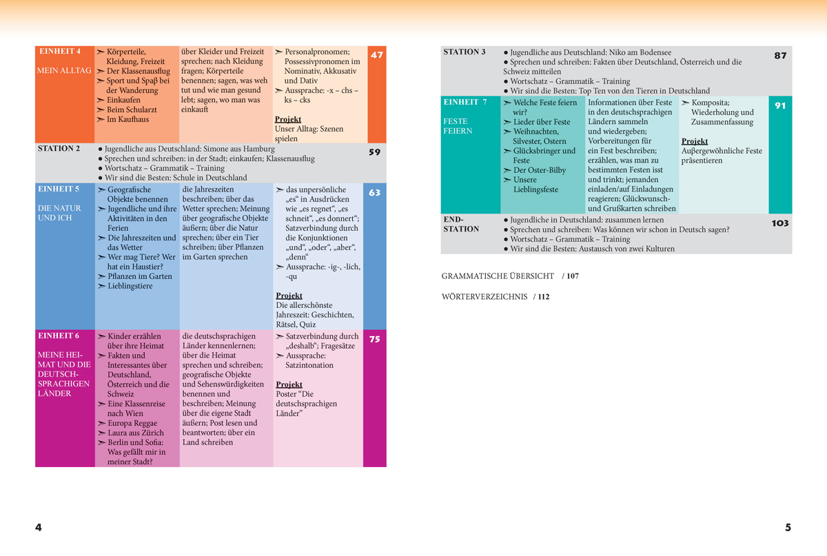 Gemeinsam. Учебник по немски език за 5. клас - Image 4