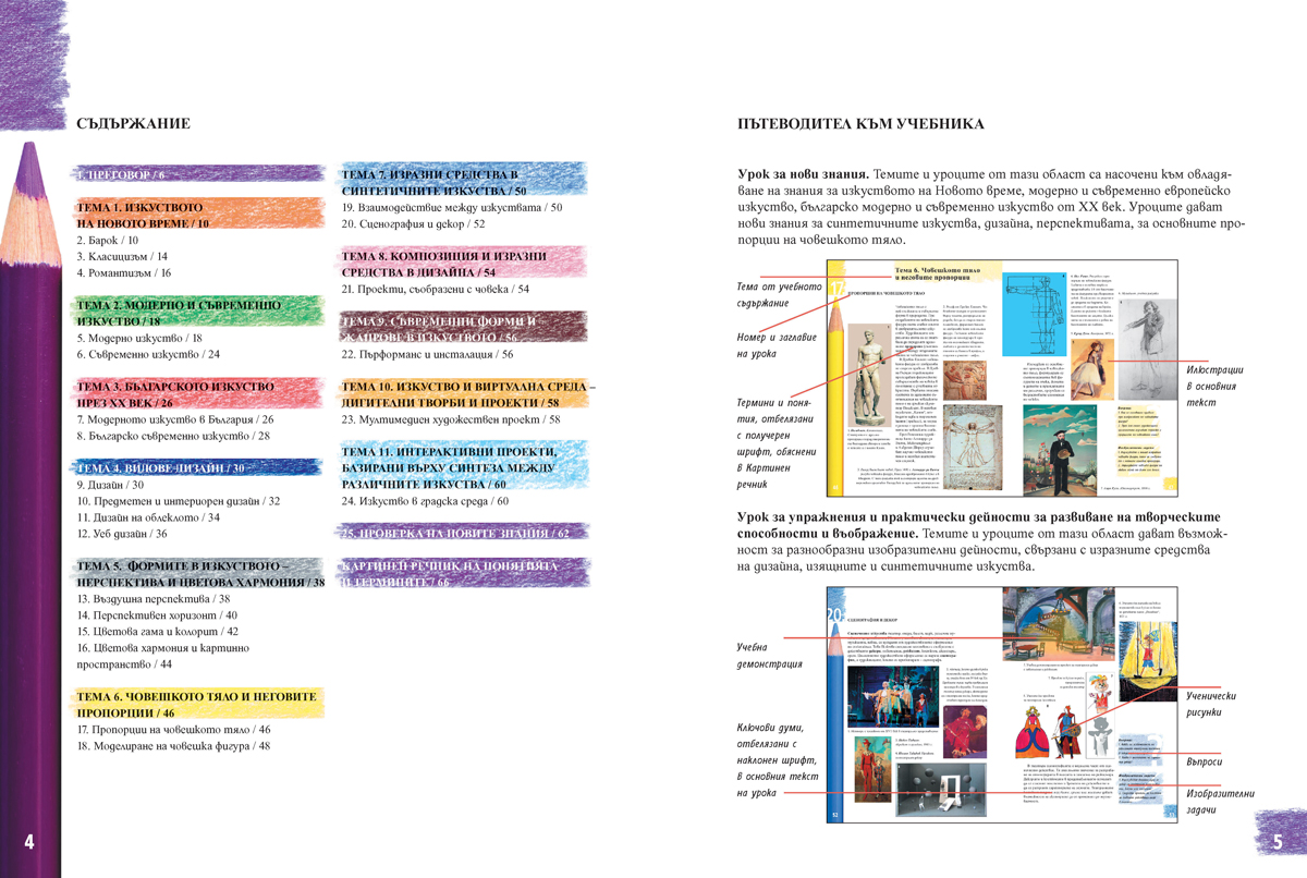 Изобразително изкуство за 7. клас - Image 4