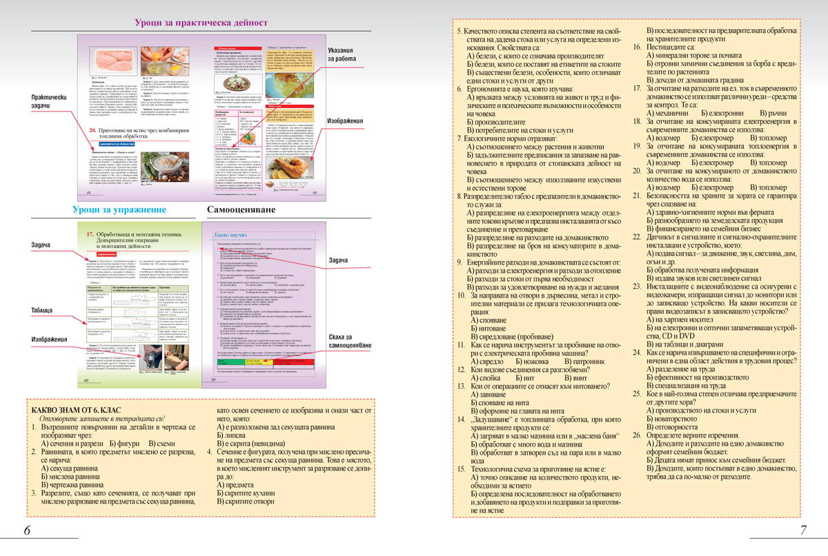 Технологии и предприемачество за 7. клас - Image 5