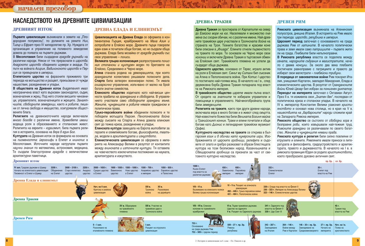 История и цивилизации за 6. клас - Image 6