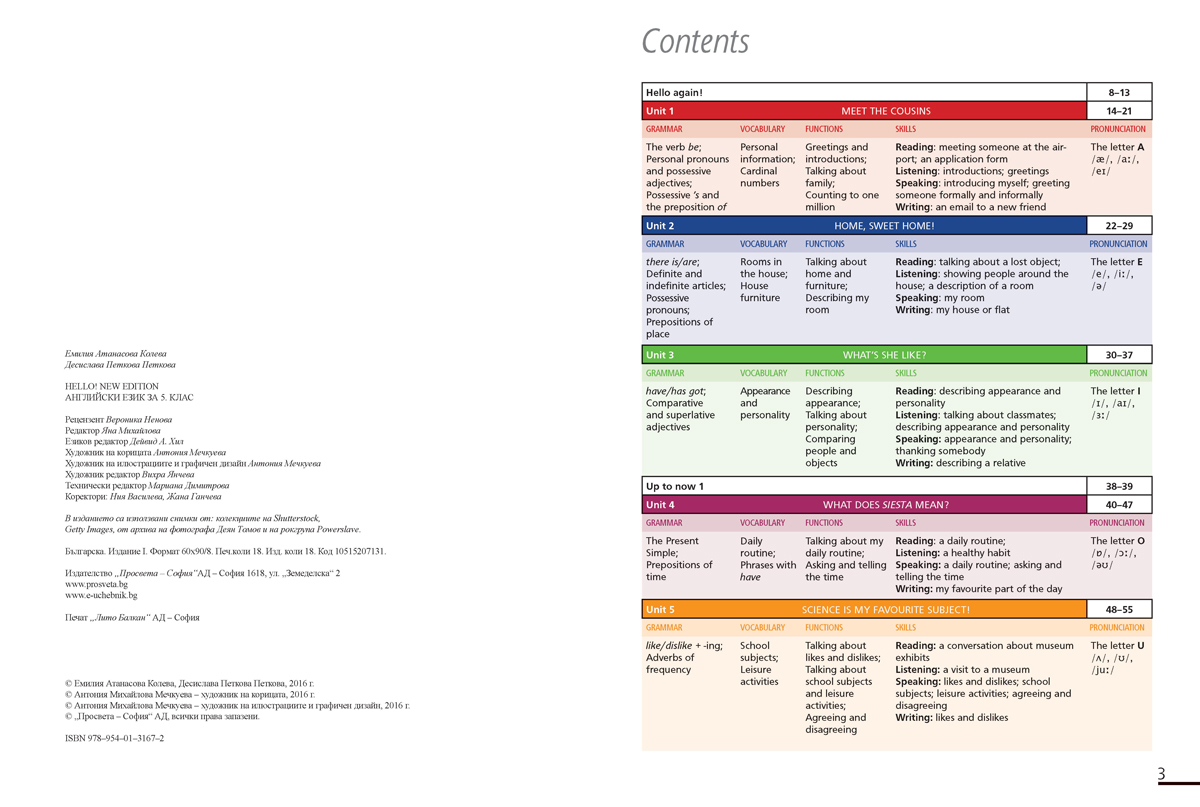 Hello! New edition. Учебник по английски език за 5. клас - Image 3