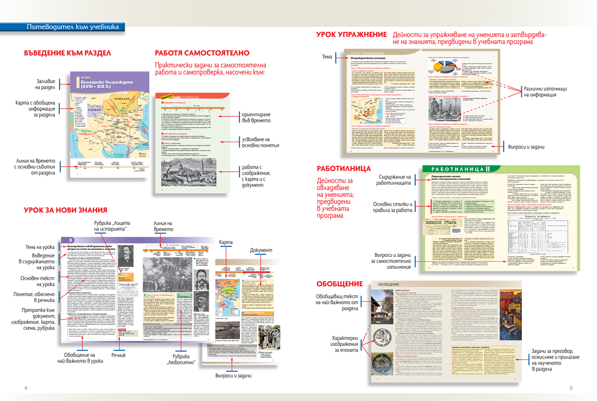 История и цивилизации за 7. клас - Image 4