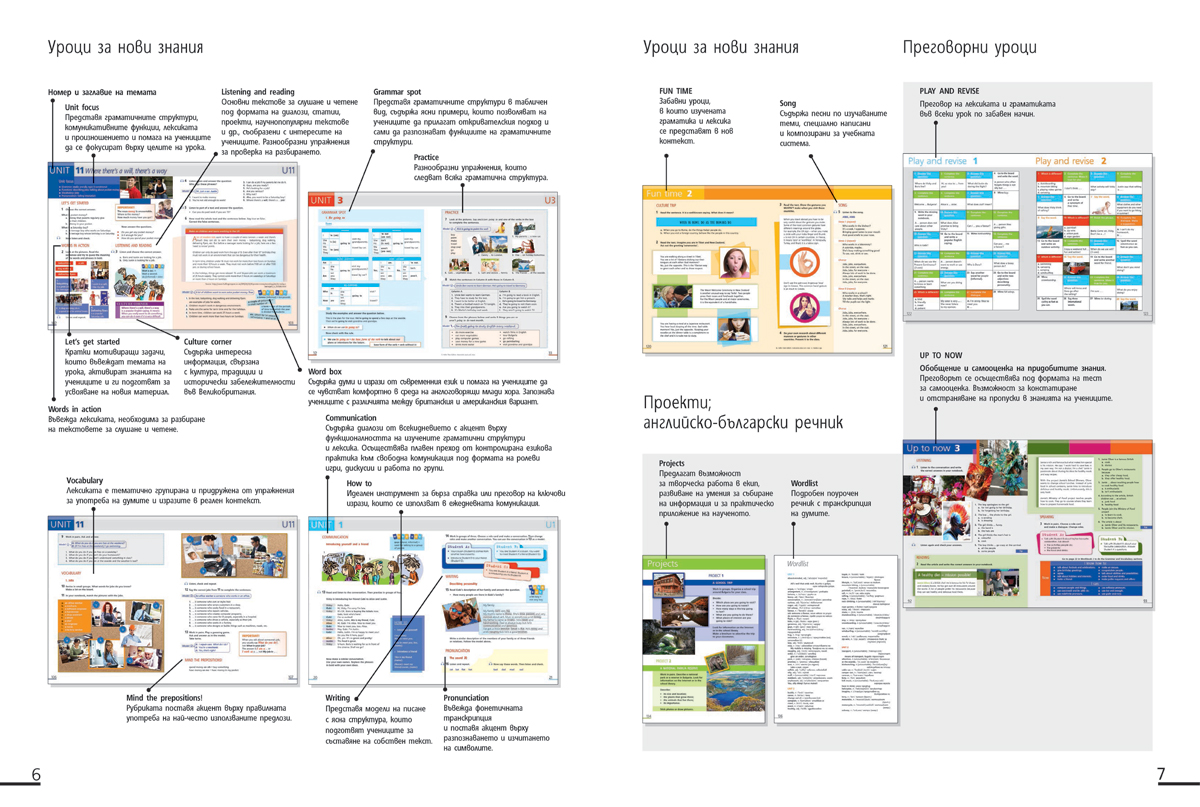 Hello! New edition. Английски език за 6. клас - Image 5