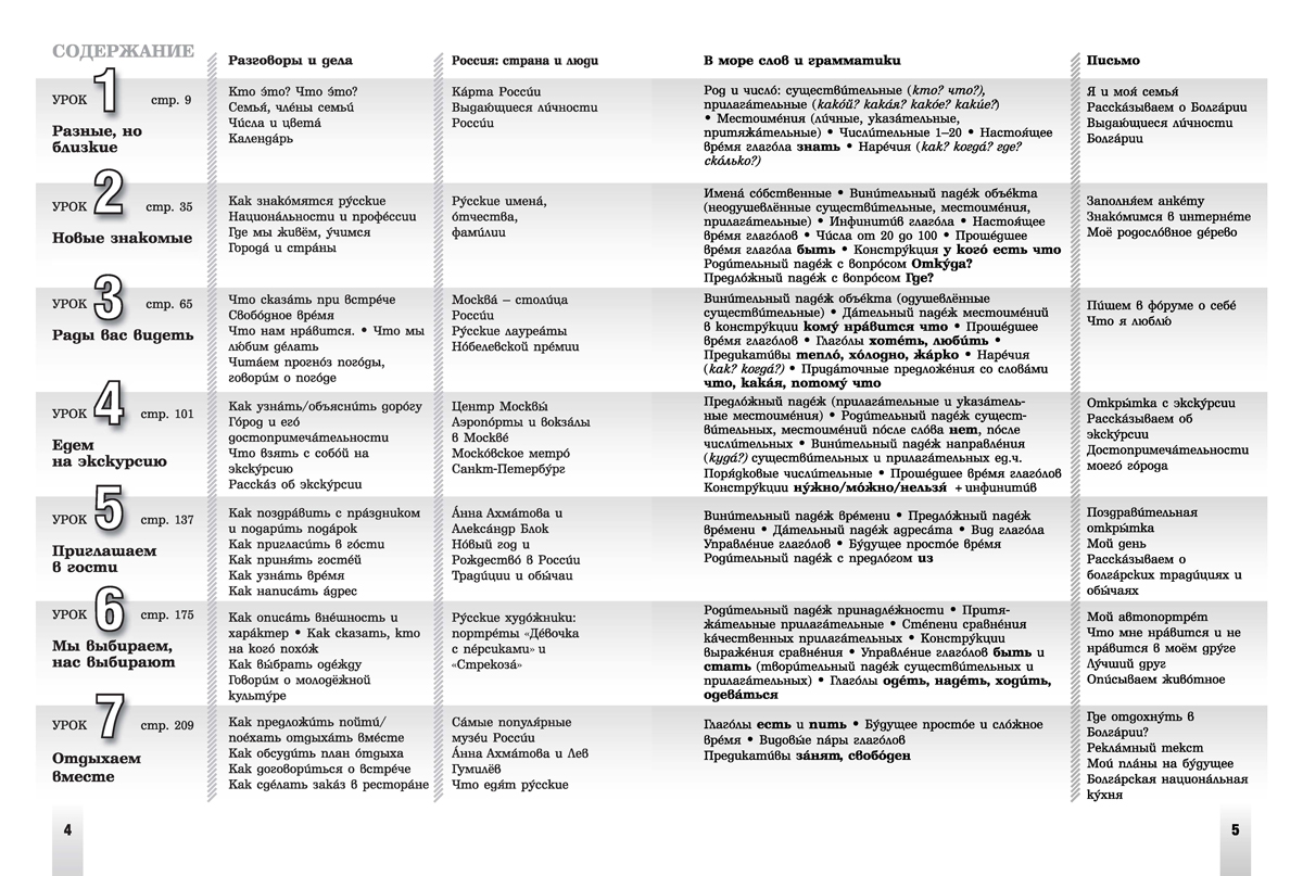 Приглашение в Россию. А1 – А2. Учебник по руски език за 8. клас, 1. част, интензивно и разширено изучаване - Image 3