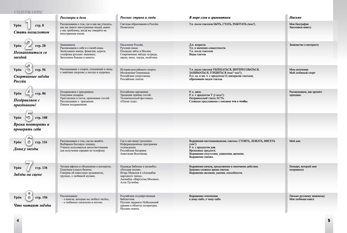 Приглашение в Россию. А2 – В1.1. Учебник по руски език за 8. клас, 2. част, интензивно и разширено изучаване - Image 3