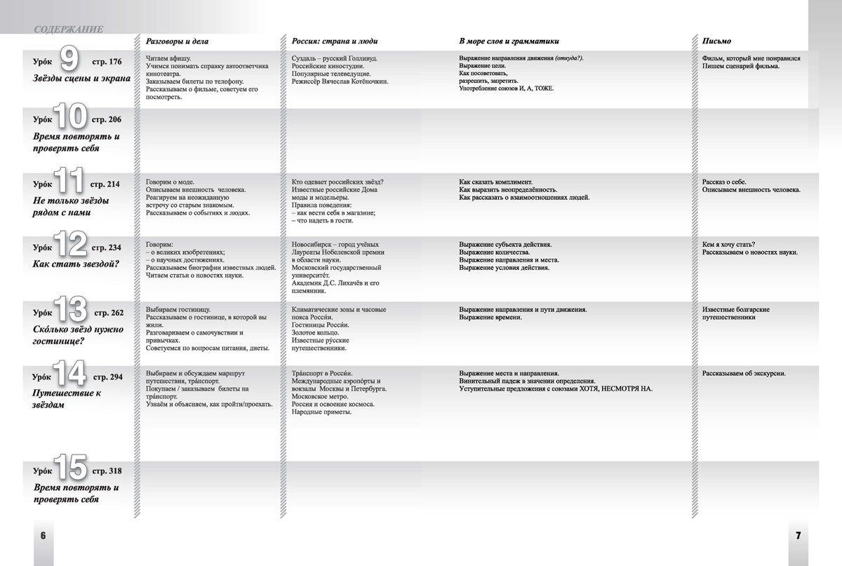 Приглашение в Россию. А2 – В1.1. Учебник по руски език за 8. клас, 2. част, интензивно и разширено изучаване - Image 4