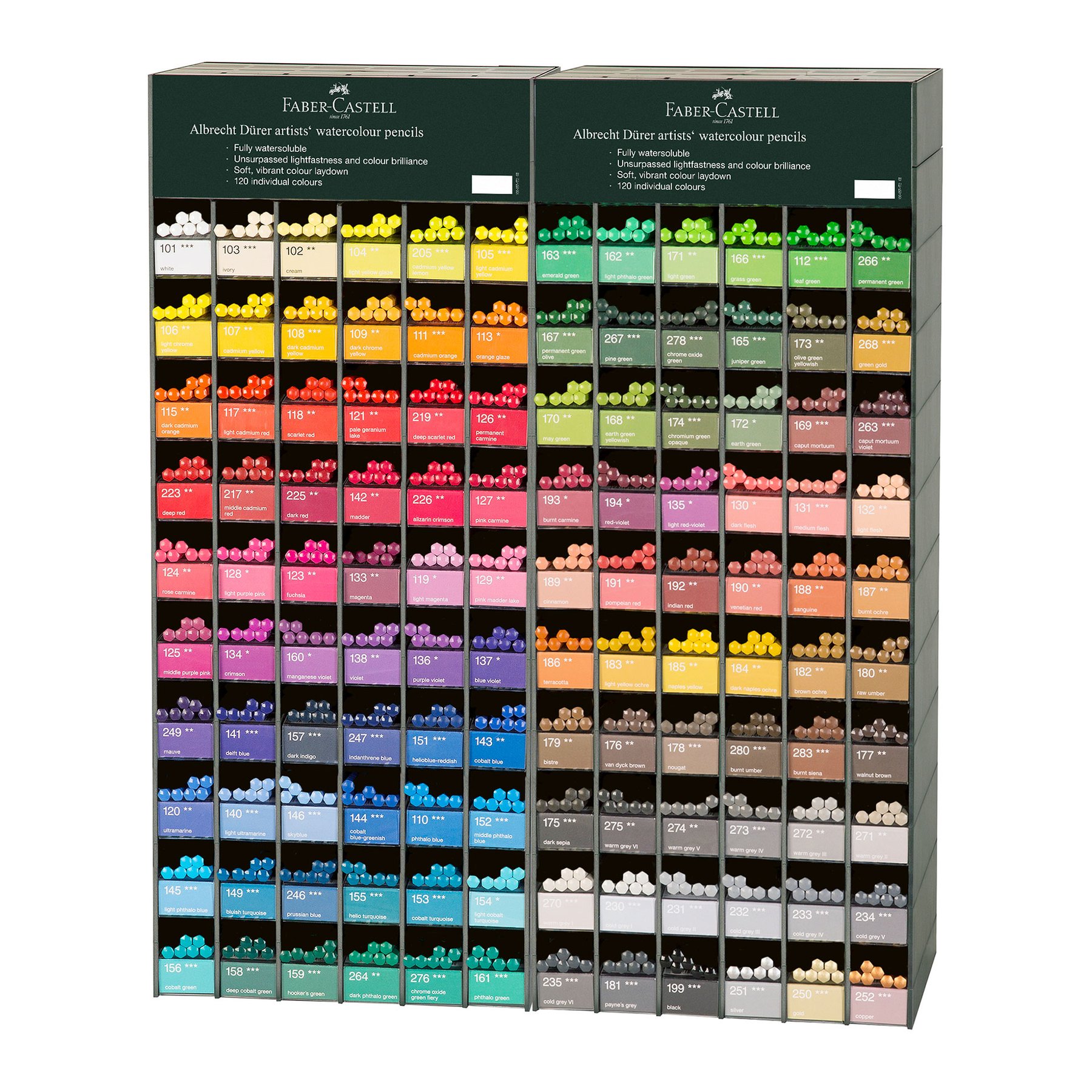 Faber-Castell Моливи Albrecht Dürer, 120 цвята, в модул - Image 2