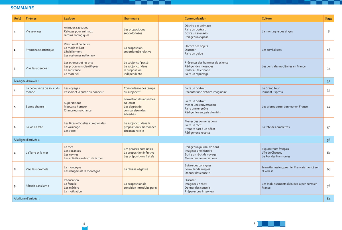 Rallye 5 B1. Учебник по френски език за 10. клас, интензивно и разширено изучаване - Image 3