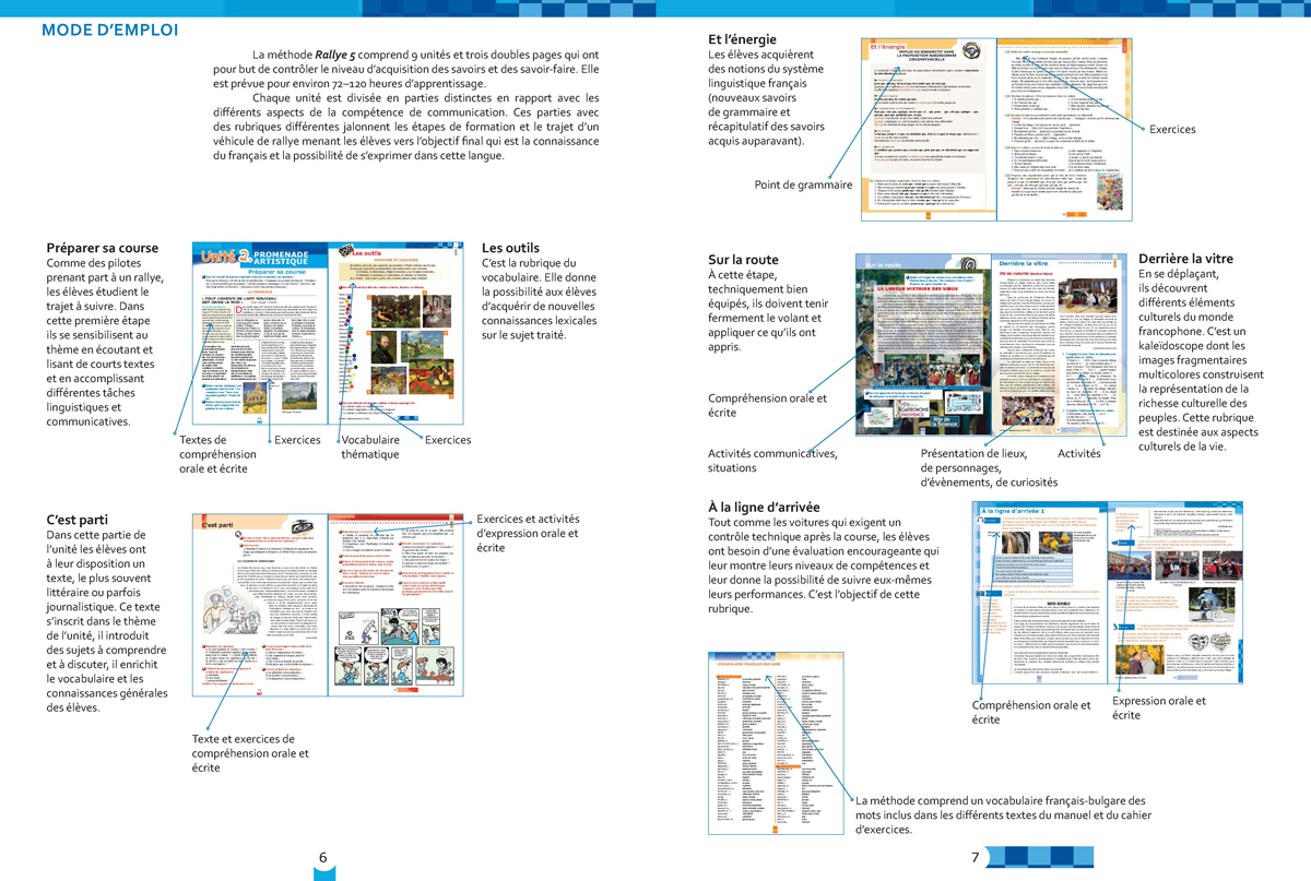 Rallye 5 B1. Учебник по френски език за 10. клас, интензивно и разширено изучаване - Image 4