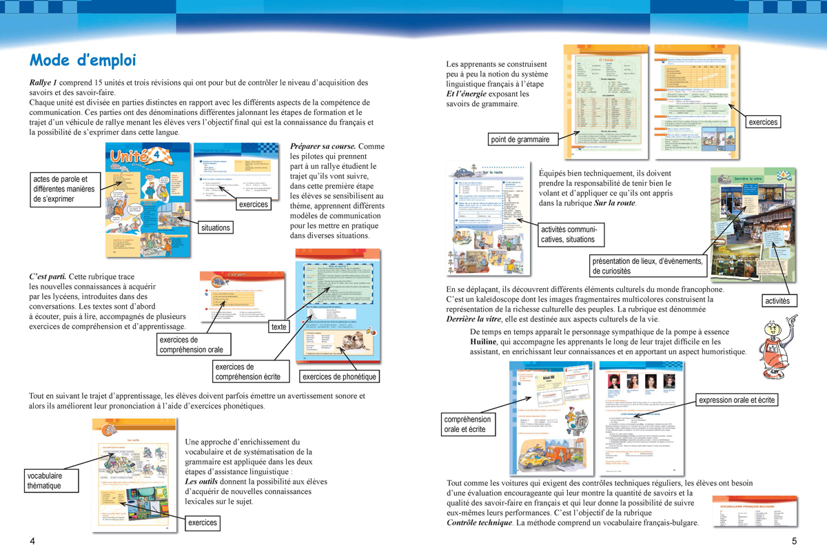 Rallye 1 A1. Учебник по френски език за 8. клас, интензивно и разширено изучаване - Image 3