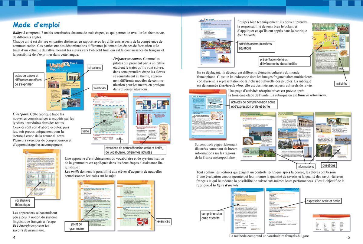 Rallye 2 A2. Учебник по френски език за 8. клас, интензивно и разширено изучаване - Image 3