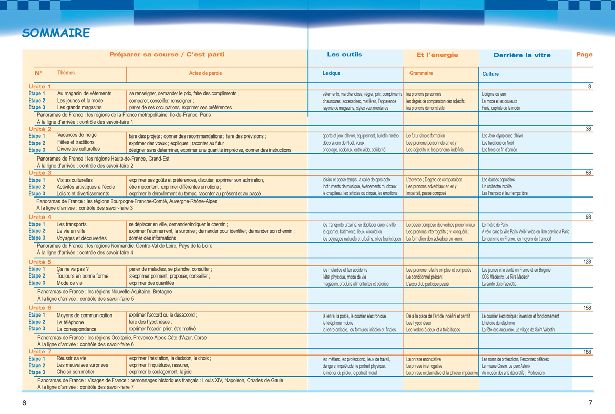 Rallye 2 A2. Учебник по френски език за 8. клас, интензивно и разширено изучаване - Image 4