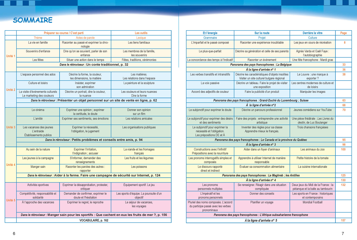 Rallye 3 В1.1. Учебник по френски език за 8. клас, интензивно и разширено изучаване - Image 4