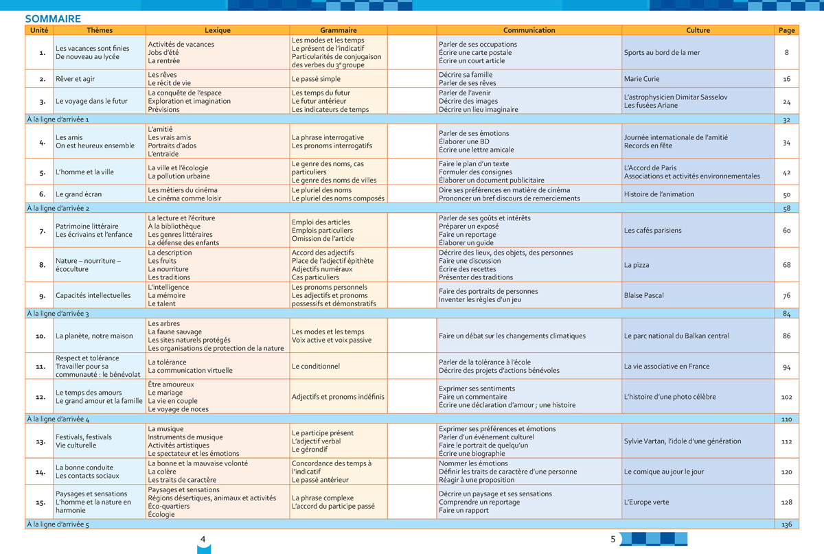 Rallye 4. B1. Учебник по френски език за 9. клас, интензивно и разширено изучаване - Image 3