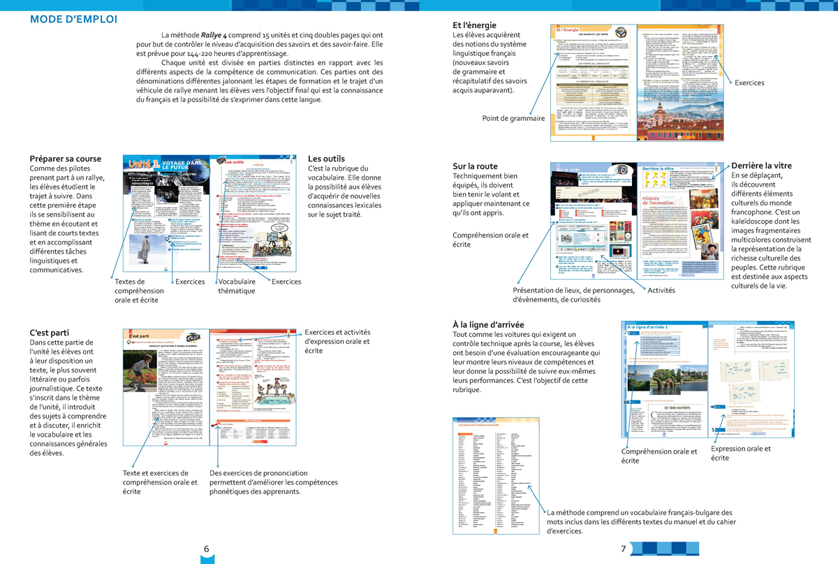 Rallye 4. B1. Учебник по френски език за 9. клас, интензивно и разширено изучаване - Image 4