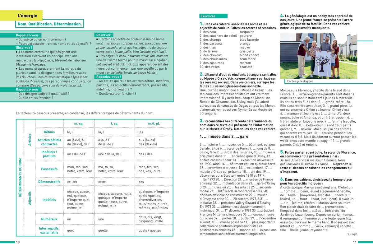 Rallye 6. B2.1. Учебник по френски език за 11. и 12. клас, интензивно изучаване - Image 6