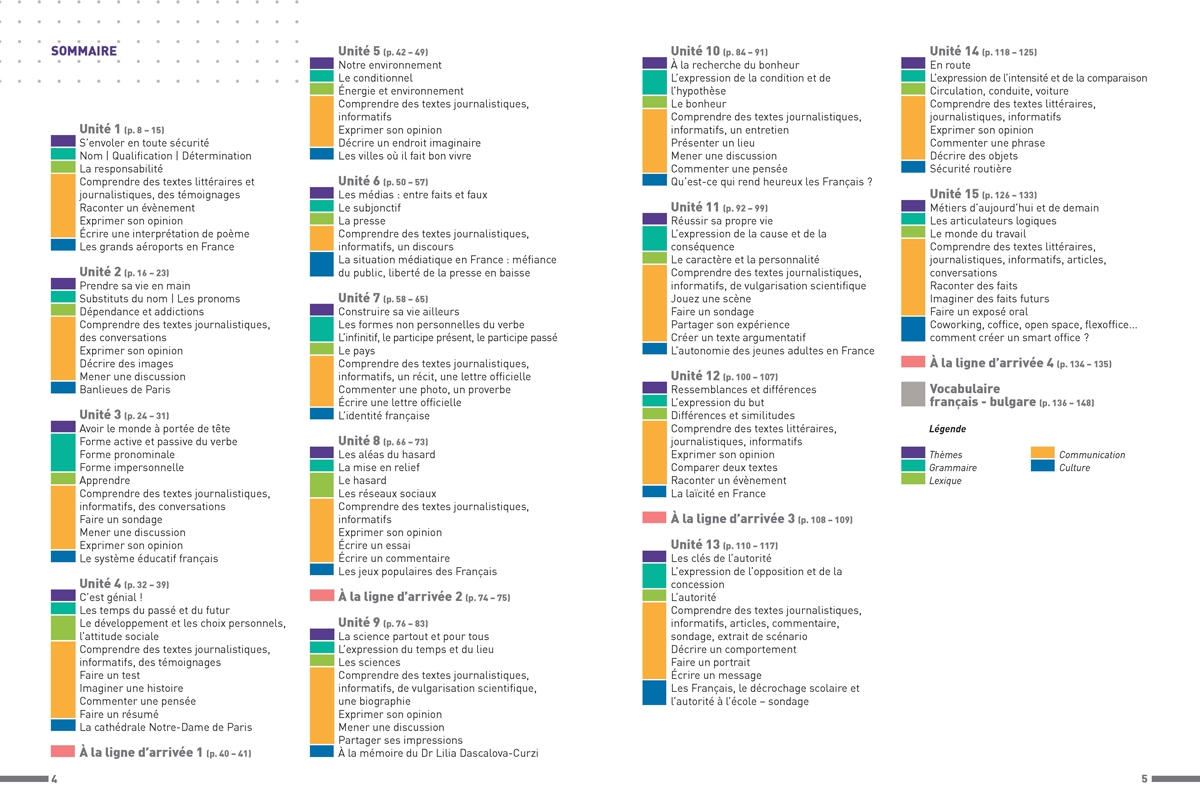 Rallye 6. B2.1. Учебник по френски език за 11. и 12. клас, интензивно изучаване - Image 3
