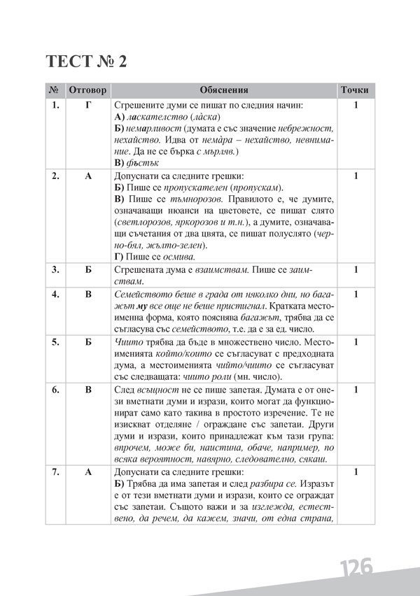 Сто на сто успех! Тестове по български език и литература за Държавния зрелостен изпит с подробни разяснения на отговорите и полезни практически съвети. 11. и 12. клас. Книжка 2 - Image 4