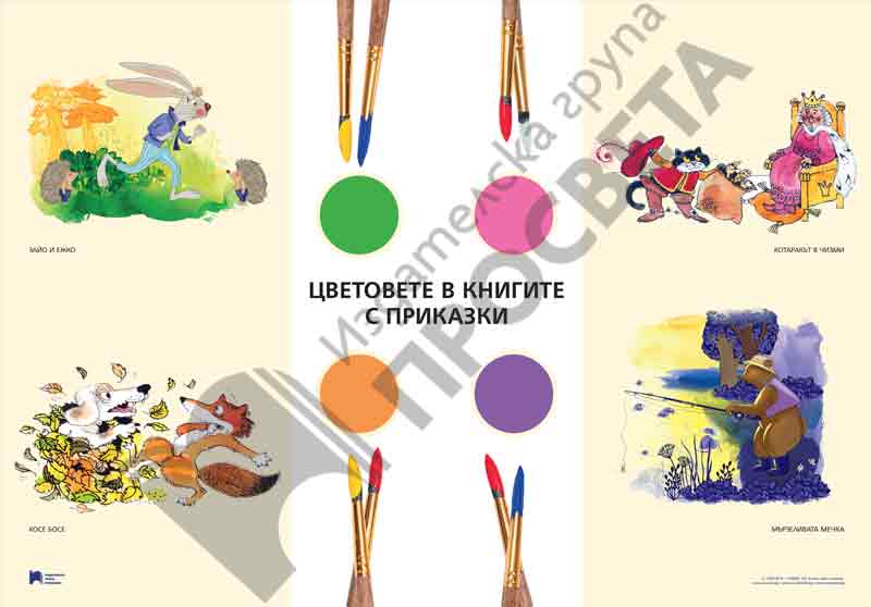 Учебно табло „Бои и цветове” - Image 2