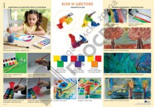 Учебно табло „Бои и цветове”