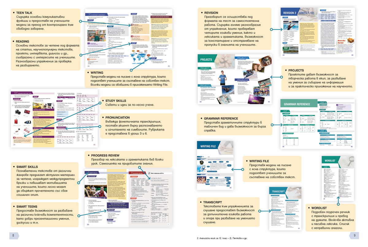 Teen Zone A2, Part 2. Английски език за 12. клас, част 2 (втори чужд език) - Image 5
