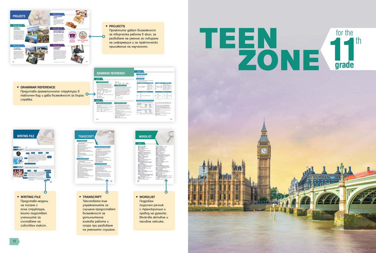 Teen Zone B1.1. Английски език за 11. и 12. клас - Image 6