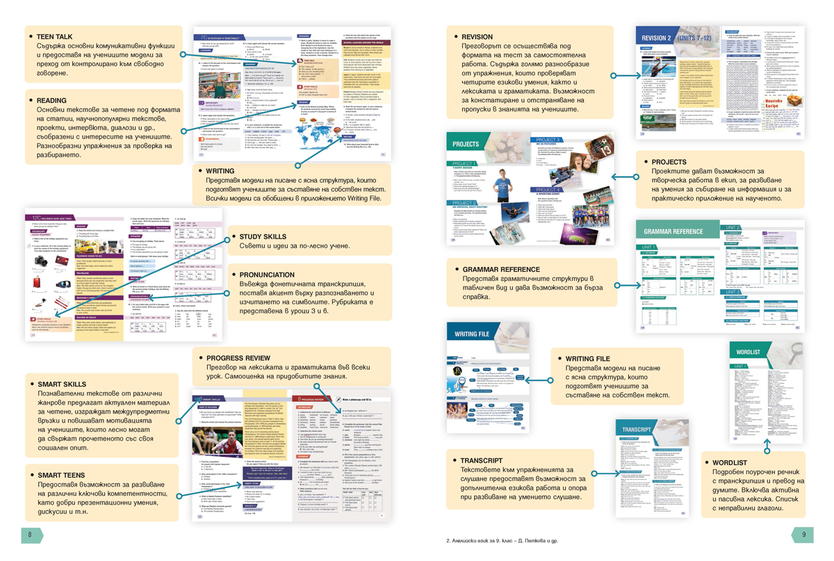 Teen Zone A2.1. Английски език за 9. клас - Image 5