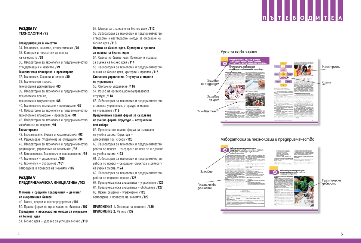 Технологии и предприемачество за 8. клас - Image 3