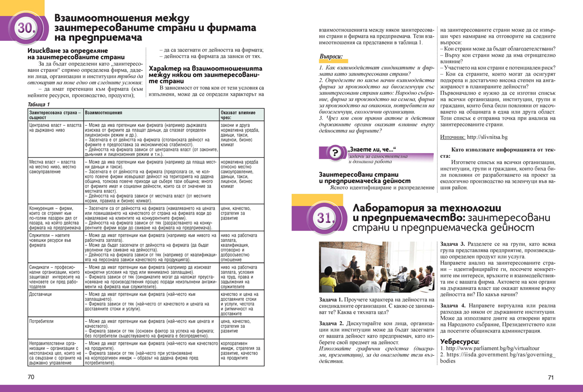 Технологии и предприемачество за 8. клас - Image 8