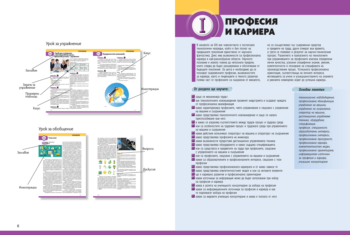 Технологии и предприемачество за 9. клас - Image 4