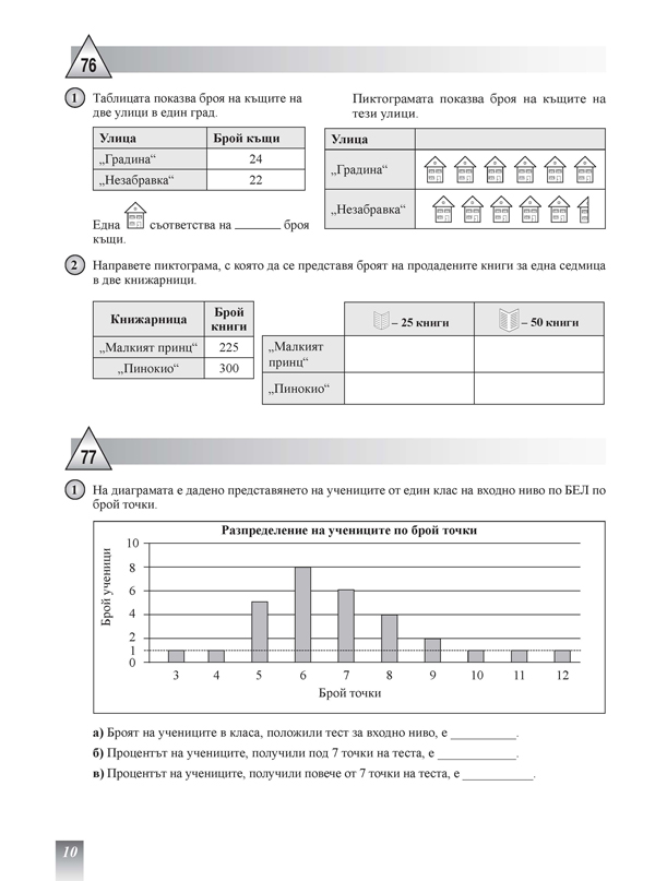 Тетрадка № 2 по математика за 5. клас - Image 2