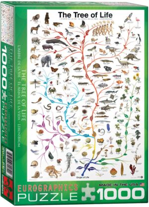 Пъзел Eurographics от 1000 части - Еволюция, Дървото на живота