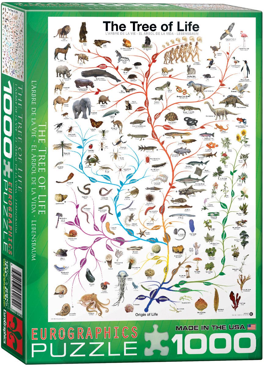 Пъзел Eurographics от 1000 части - Еволюция, Дървото на живота