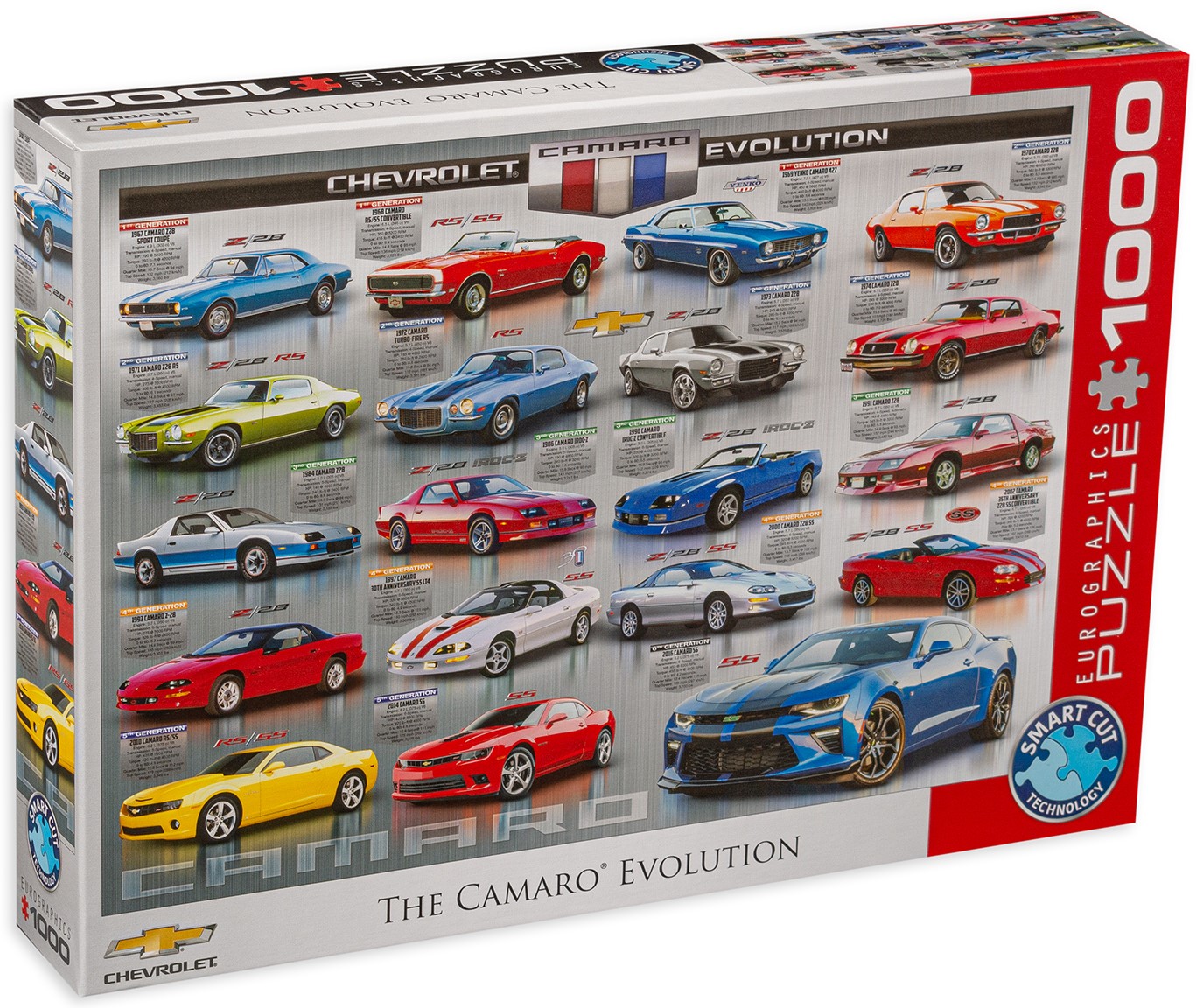 Пъзел Eurographics от 1000 части - Еволюция на Chevrolet Camaro