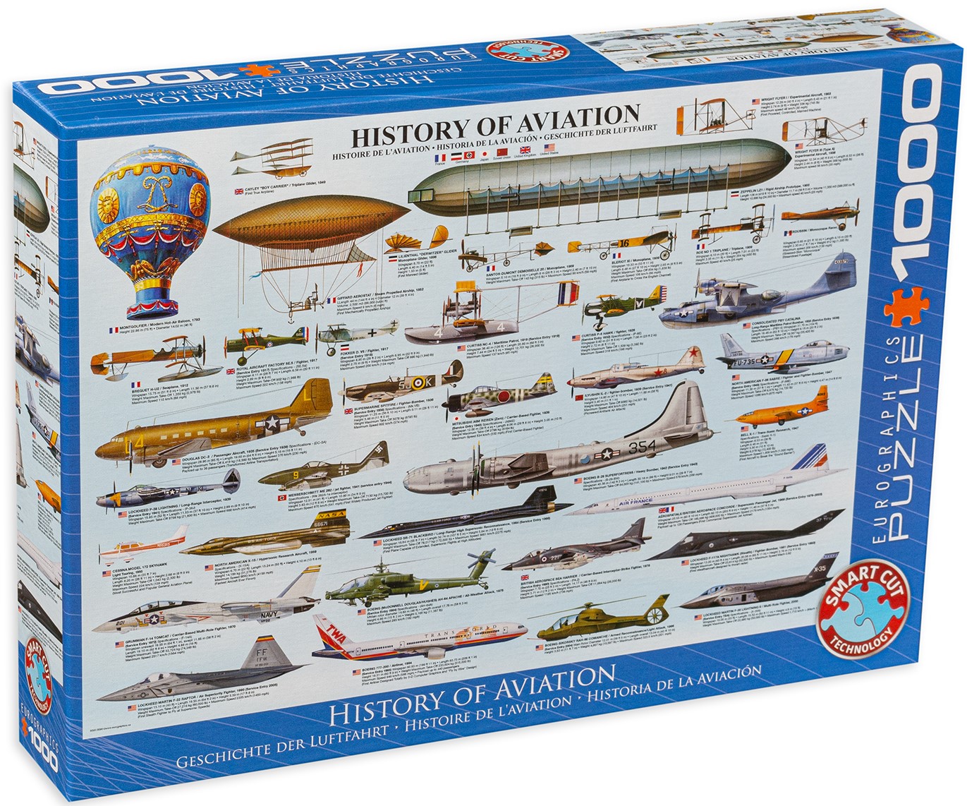 Пъзел Eurographics от 1000 части – История на авиацията