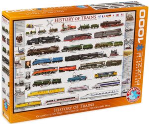 Пъзел Eurographics от 1000 части – Историята и развитието на влаковете