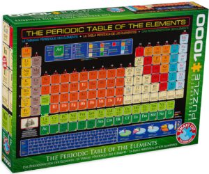 Пъзел Eurographics от 1000 части – Периодична таблица