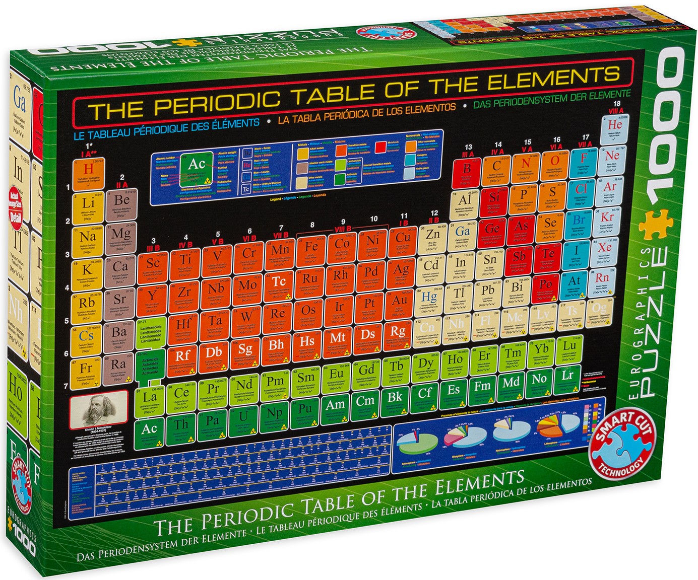Пъзел Eurographics от 1000 части – Периодична таблица