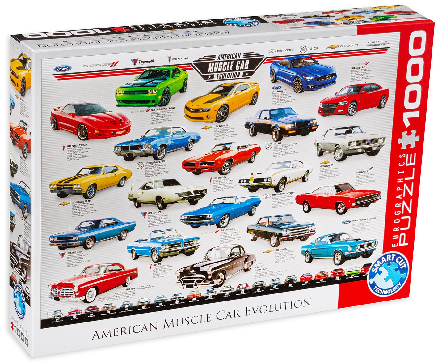 Пъзел Eurographics от 1000 части – Развитието на американските мощни автомобили