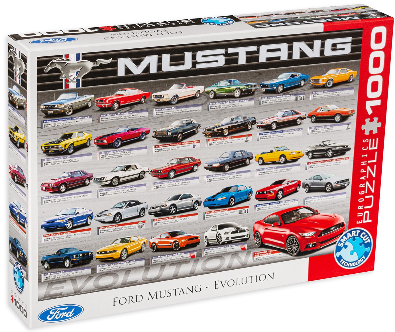 Пъзел Eurographics от 1000 части – Развитието на автомобилите Форд Мустанг