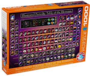 Пъзел Eurographics от 1000 части – Таблицата на Менделеев