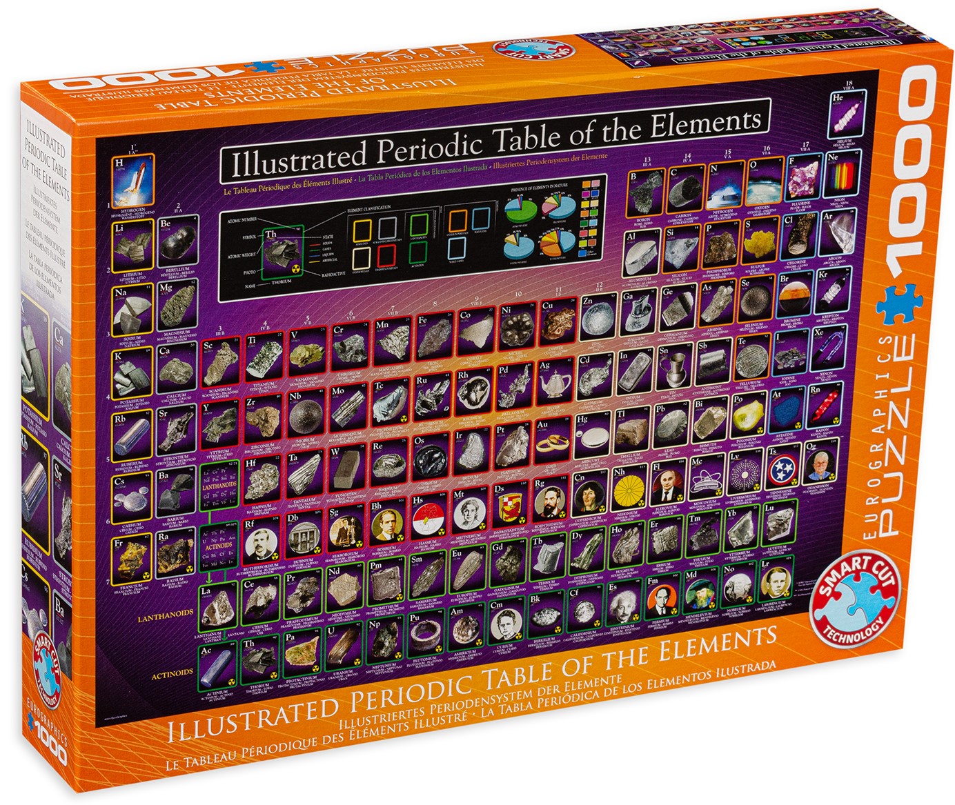 Пъзел Eurographics от 1000 части – Таблицата на Менделеев