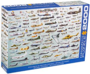 Пъзел Eurographics от 2000 части - Еволюция на военните самолети